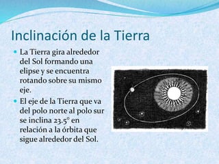 Inclinación de la Tierra
 La Tierra gira alrededor
del Sol formando una
elipse y se encuentra
rotando sobre su mismo
eje.
 El eje de la Tierra que va
del polo norte al polo sur
se inclina 23.5° en
relación a la órbita que
sigue alrededor del Sol.
 