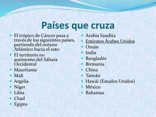 Países que cruza
 El trópico de Cáncer pasa a
través de los siguientes países,
partiendo del océano
Atlántico hacia el este:
 El territorio no
autónomo del Sáhara
Occidental
 Mauritania
 Malí
 Argelia
 Níger
 Libia
 Chad
 Egipto
 Arabia Saudita
 Emiratos Árabes Unidos
 Omán
 India
 Bangladés
 Birmania
 China
 Taiwán
 Hawái (Estados Unidos)
 México
 Bahamas
 
