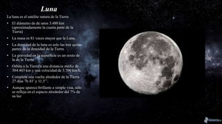 Luna
La luna es el satélite natura de la Tierra
• El diámetro de de unos 3.480 km
(aproximadamente la cuarta parte de la
Tierra)
• La masa es 81 veces mayor que la Luna.
• La densidad de la luna es solo las tres quitas
partes de la densidad de la Tierra.
• La gravedad en la superficie es un sexto de
la de la Tierra
• Orbita a la Tierra a una distancia media de
384.403 km y una velocidad de 3.700 km/h.
• Completa una vuelta alrededor de la Tierra
27 días 7h 43’ y 11,5’’.
• Aunque aparece brillante a simple visa, sólo
se refleja en el espacio alrededor del 7% de
su luz
 