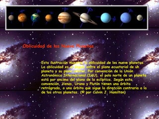 Oblicuidad de los Nueve Planetas
Esta ilustración muestra la oblicuidad de los nueve planetas.
La oblicuidad es el ángulo entre el plano ecuatorial de un
planeta y su plano orbital. Por convención de la Unión
Astronómica Internacional (IAU), el polo norte de un planeta
está por encima del plano de la eclíptica. Según esta
convención, Venus, Urano y Plutón tienen una órbita
retrógrada, o una órbita que sigue la dirección contraria a la
de los otros planetas. (© por Calvin J. Hamilton)
 