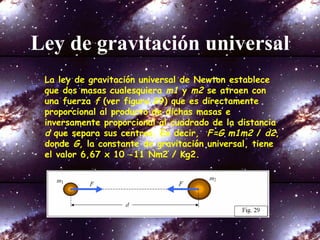 Ley de gravitación universal
La ley de gravitación universal de Newton establece
que dos masas cualesquiera m1 y m2 se atraen con
una fuerza f (ver figura 29) que es directamente
proporcional al producto de dichas masas e
inversamente proporcional al cuadrado de la distancia
d que separa sus centros. Es decir, F=G m1m2 / d2,
donde G, la constante de gravitación universal, tiene
el valor 6,67 x 10 -11 Nm2 / Kg2.
 