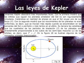 Las leyes de Kepler
 