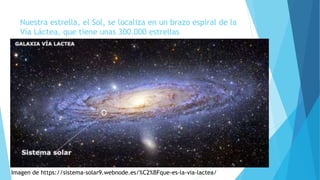 Nuestra estrella, el Sol, se localiza en un brazo espiral de la
Vía Láctea, que tiene unas 300.000 estrellas
Imagen de https://sistema-solar9.webnode.es/%C2%BFque-es-la-via-lactea/
 