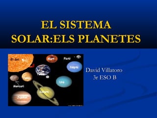 EL SISTEMAEL SISTEMA
SOLAR:ELS PLANETESSOLAR:ELS PLANETES
David VillatoroDavid Villatoro
3r ESO3r ESO BB
 