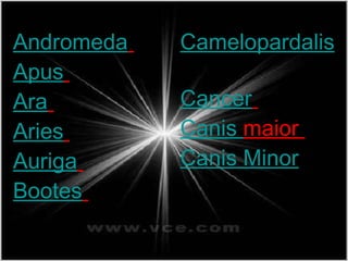 Camelopardalis   Cancer   Canis   maior   Canis   Minor Andromeda   Apus   Ara   Aries   Auriga   Bootes   