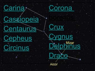 Corona  borealis   Crux   Cygnus   Delphinus   Draco   Carina Cassiopeia   Centaurus   Cepheus   Circinus   