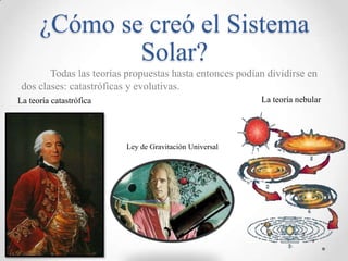 ¿Cómo se creó el Sistema
Solar?
Todas las teorías propuestas hasta entonces podían dividirse en
dos clases: catastróficas y evolutivas.
La teoría nebular

La teoría catastrófica

Ley de Gravitación Universal

 