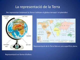 La representació de la Terra
Per representar totalment la Terra s’utilitzen el globus terraqüi i el planisferi.

Representació de la Terra feta en una superfície plana.

Representació en forma d’esfera.

 
