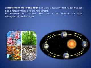 El moviment de translació és el que fa la Terra al voltant del Sol. Triga 365
dies, 6 hores i 9 minuts a fer una volta sencera.
El moviment de translació dóna lloc a les estacions de l’any:
primavera, estiu, tardor, hivern.

 