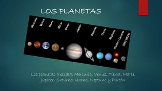 LOS PLANETAS
Los planetas a escala: Mercurio, Venus, Tierra, Marte,
Júpiter, Saturno, Urano, Neptuno y Plutón
 