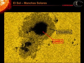 UMBRA
PENUMBRA
El Sol – Manchas Solares
 