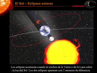 El Sol – Eclipses solares
 