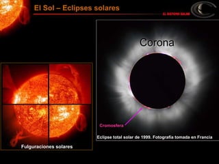 Eclipse total solar de 1999. Fotografía tomada en Francia
El Sol – Eclipses solares
CoronaCorona
Cromosfera
Fulguraciones solares
 