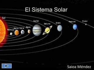 El Sistema Solar
Saioa Méndez
 