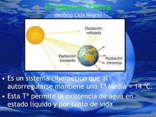El Sistema Tierra (Modelo Caja Negra) Es un sistema cibernético que al autorregularse mantiene una Tª Media = 14 ºC. Esta Tª permite la existencia de agua en estado líquido y por tanto de vida 
