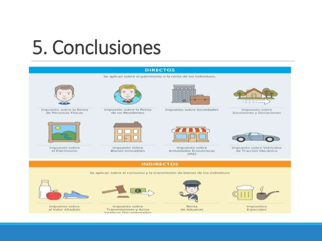 El Sistema Tributario Español