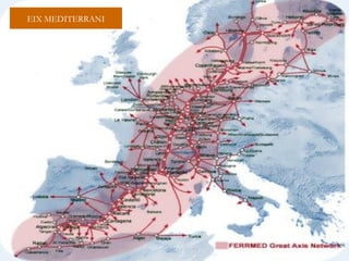 EIX MEDITERRANI
 