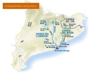 CONQUES DE CATALUNYA
 