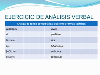 EJERCICIO DE ANÁLISIS VERBAL 
Analiza de forma completa las siguientes formas verbales 
γράφομεν γίγνει 
εἶ μανθάνει 
λέγονται εἶσι 
ἔχει διδάσκομαι 
βούλεται φαίνουσι 
φεύγετε ἐρχόμεθα 
