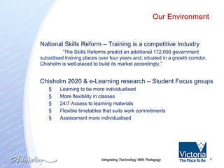 Integrating Technology With Pedagogy National Skills Reform – Training is a competitive Industry  “ The Skills Reforms predict an additional 172,000 government subsidised training places over four years and, situated in a growth corridor, Chisholm is well-placed to build its market accordingly.” Chisholm 2020 & e-Learning research – Student Focus groups Learning to be more individualised More flexibility in classes 24/7 Access to learning materials Flexible timetables that suits work commitments Assessment more individualised  . Our Environment 