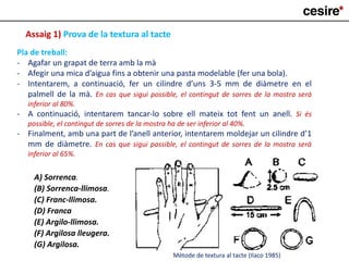 Assaig 1) Prova de la textura al tacte
Pla de treball:
- Agafar un grapat de terra amb la mà
- Afegir una mica d’aigua fins a obtenir una pasta modelable (fer una bola).
- Intentarem, a continuació, fer un cilindre d’uns 3-5 mm de diàmetre en el
palmell de la mà. En cas que sigui possible, el contingut de sorres de la mostra serà
inferior al 80%.
- A continuació, intentarem tancar‐lo sobre ell mateix tot fent un anell. Si és
possible, el contingut de sorres de la mostra ha de ser inferior al 40%.
- Finalment, amb una part de l’anell anterior, intentarem moldejar un cilindre d’1
mm de diàmetre. En cas que sigui possible, el contingut de sorres de la mostra serà
inferior al 65%.
Mètode de textura al tacte (Ilaco 1985)
A) Sorrenca.
(B) Sorrenca-llimosa.
(C) Franc-llimosa.
(D) Franca
(E) Argilo-llimosa.
(F) Argilosa lleugera.
(G) Argilosa.
 