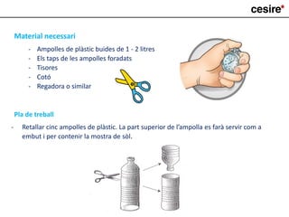 Material necessari
- Ampolles de plàstic buides de 1 - 2 litres
- Els taps de les ampolles foradats
- Tisores
- Cotó
- Regadora o similar
Pla de treball
- Retallar cinc ampolles de plàstic. La part superior de l’ampolla es farà servir com a
embut i per contenir la mostra de sòl.
 