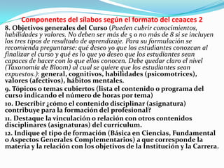 Componentes del sílabos según el formato del ceaaces 2
8. Objetivos generales del Curso (Pueden cubrir conocimientos,
habilidades y valores. No deben ser más de 5 o no más de 8 si se incluyen
los tres tipos de resultado de aprendizaje. Para su formulación se
recomienda preguntarse: qué deseo yo que los estudiantes conozcan al
finalizar el curso y qué es lo que yo deseo que los estudiantes sean
capaces de hacer con lo que ellos conocen. Debe quedar claro el nivel
(Taxonomía de Bloom) al cual se quiere que los estudiantes sean
expuestos.): general, cognitivos, habilidades (psicomotrices),
valores (afectivos), hábitos mentales.
9. Tópicos o temas cubiertos (lista el contenido o programa del
curso indicando el número de horas por tema)
10. Describir ¿cómo el contenido disciplinar (asignatura)
contribuye para la formación del profesional?
11. Destaque la vinculación o relación con otros contenidos
disciplinares (asignaturas) del currículum.
12. Indique el tipo de formación (Básica en Ciencias, Fundamental
o Aspectos Generales Complementarios) a que corresponde la
materia y la relación con los objetivos de la Institución y la Carrera.
 