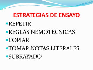 ESTRATEGIAS DE ENSAYO
REPETIR
REGLAS NEMOTÉCNICAS
COPIAR
TOMAR NOTAS LITERALES
SUBRAYADO
 