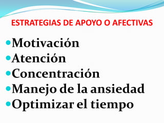 ESTRATEGIAS DE APOYO O AFECTIVAS

Motivación
Atención
Concentración
Manejo de la ansiedad
Optimizar el tiempo
 
