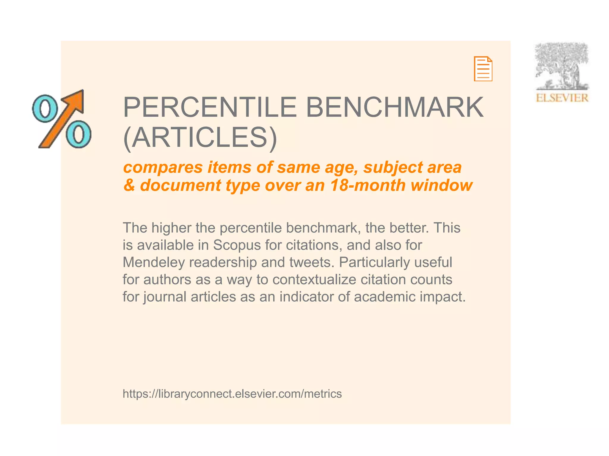 15
compares items of same age, subject area
& document type over an 18-month window
PERCENTILE BENCHMARK
(ARTICLES)
https://libraryconnect.elsevier.com/metrics
The higher the percentile benchmark, the better. This
is available in Scopus for citations, and also for
Mendeley readership and tweets. Particularly useful
for authors as a way to contextualize citation counts
for journal articles as an indicator of academic impact.
 