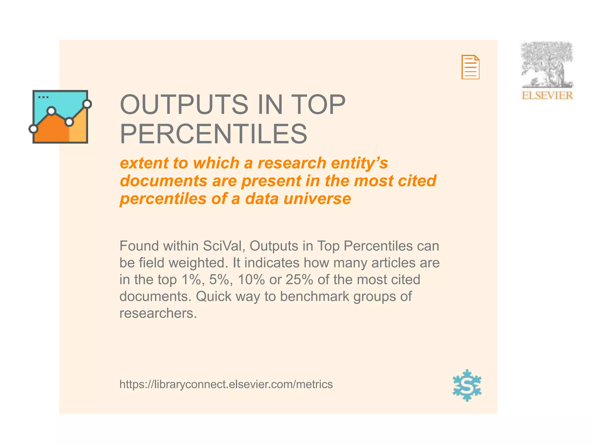 16
extent to which a research entity’s
documents are present in the most cited
percentiles of a data universe
OUTPUTS IN TOP
PERCENTILES
https://libraryconnect.elsevier.com/metrics
Found within SciVal, Outputs in Top Percentiles can
be field weighted. It indicates how many articles are
in the top 1%, 5%, 10% or 25% of the most cited
documents. Quick way to benchmark groups of
researchers.
 