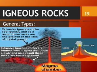 ELS Lesson 2-Classification of Rocks.pptx