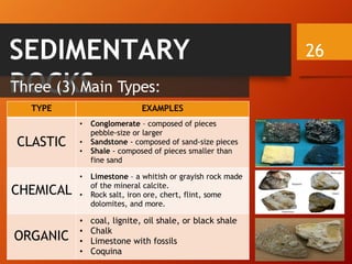 Clastic Chalk Rocks ELS Lesson 2-Classification of Rocks.pptx
