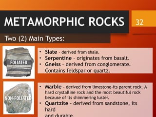 ELS Lesson 2-Classification of Rocks.pptx