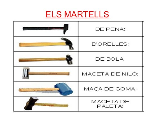 Resultado de imagen de martells