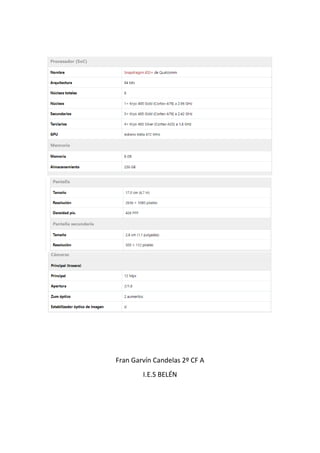 Fran Garvín Candelas 2º CF A
I.E.S BELÉN
 