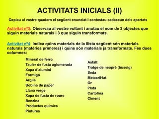 ACTIVITATS INICIALS (II)
Copiau al vostre quadern el següent enunciat i contestau cadascun dels apartats

Activitat nº3: Observau al vostre voltant i anotau el nom de 3 objectes que
siguin materials naturals i 3 que siguin transformats.

Activitat nº4: Indica quins materials de la llista següent són materials
naturals (matèries primeres) i quins són materials ja transformats. Fes dues
columnes:
         Mineral de ferro
                                            Asfalt
         Tauler de fusta aglomerada
                                            Tratge de neopré (buseig)
         Xapa d’alumini
                                            Seda
         Formigó
                                            Metacril·lat
         Argila
                                            Or
         Bobina de paper
                                            Plata
         Llana verge
                                            Cartolina
         Xapa de fusta de roure
                                            Ciment
         Benzina
         Productes químics
         Pintures
 