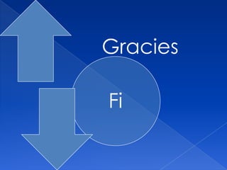 Gracies

Fi
 