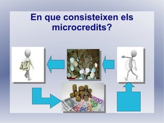 En que consisteixen els
    microcredits?
 