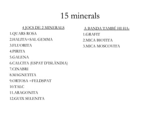 15 minerals
4 JOCS DE 2 MINERALS
1.QUARS ROSA
2.HALITA=SAL GEMMA
3.FLUORITA
4.PIRITA
5.GALENA
6.CALCITA (ESPAT D’ISLÀNDIA)
7.CINABRI
8.MAGNETITA
9.ORTOSA =FELDSPAT
10.TALC
11.ARAGONITA
12.GUIX SELENITA
A BANDA TAMBÉ HI HA:
1.GRAFIT
2.MICA BIOTITA
3.MICA MOSCOVITA
 