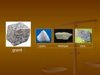 granit quars  feldespat  mica 