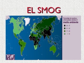 EL SMOGEL SMOG
 