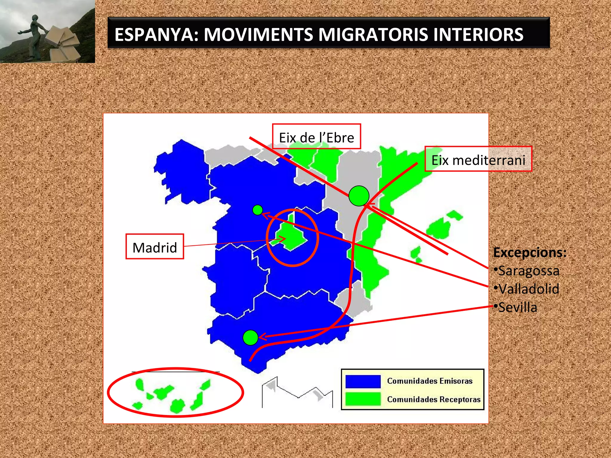 ESPANYA: MOVIMENTS MIGRATORIS INTERIORS
Eix de l’Ebre
Eix mediterrani
Madrid Excepcions:
•Saragossa
•Valladolid
•Sevilla
 