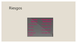 Riesgos
 