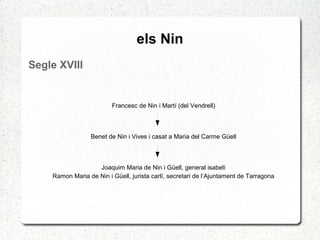 els Nin
Segle XVIII
Francesc de Nin i Martí (del Vendrell)
Benet de Nin i Vives i casat a Maria del Carme Güell
Joaquim Maria de Nin i Güell, general isabelí
Ramon Maria de Nin i Güell, jurista carlí, secretari de l’Ajuntament de Tarragona
 