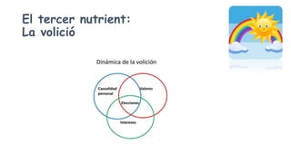 Els_nutrients.pdf
