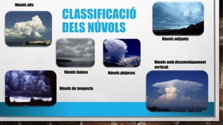CLASSIFICACIÓ
DELS NÚVOLS
Núvols de tempesta
Núvols alts
Núvols baixos
Núvols mitjants
Núvols plujosos
Núvols amb desenvolupament
vertical:
 