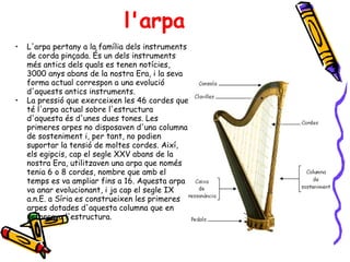 l'arpa   L'arpa pertany a la família dels instruments de corda pinçada. És un dels instruments més antics dels quals es tenen notícies, 3000 anys abans de la nostra Era, i la seva forma actual correspon a una evolució d'aquests antics instruments.  La pressió que exerceixen les 46 cordes que té l'arpa actual sobre l'estructura d'aquesta és d'unes dues tones. Les primeres arpes no disposaven d'una columna de sosteniment i, per tant, no podien suportar la tensió de moltes cordes. Així, els egipcis, cap el segle XXV abans de la nostra Era, utilitzaven una arpa que només tenia 6 o 8 cordes, nombre que amb el temps es va ampliar fins a 16. Aquesta arpa va anar evolucionant, i ja cap el segle IX a.n.E. a Síria es construeixen les primeres arpes dotades d'aquesta columna que en reforçava l'estructura. 