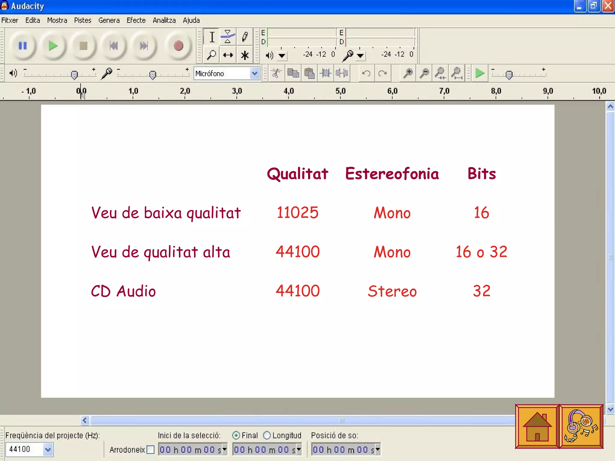 Qualitat   Estereofonia    Bits

Veu de baixa qualitat    11025        Mono          16

Veu de qualitat alta     44100        Mono        16 o 32

CD Audio                 44100       Stereo         32
 