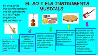 EL SO I ELS INSTRUMENTS
MUSICALS
En el taller de
música vam aprendre
que els instruments
es classifiquen
segons com
produeixen el so:
Idiòfons: són els que
produeixen el so a
traves del seu propi
cos. Poden tenir
sons determinats o
indeterminats.
Membranòfons: són
els que produeixen
el so amb la
vibració d’una o
més membranes
tenses.
Aeròfons: són
els que
produeixen el so
quan fan vibrar
l’aire.
Cordòfons: són
els que
produeixen el
so en la vibració
de unes cordes
tibades
Electròfons: són els
que produeixen el so
mitjançant corrents o
circuits elèctrics .Es
divideixen en 2 grups:
-tradicionals
elèctricament
amplificats
-amb generació
elèctrica completa
 